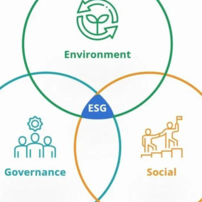 ESG